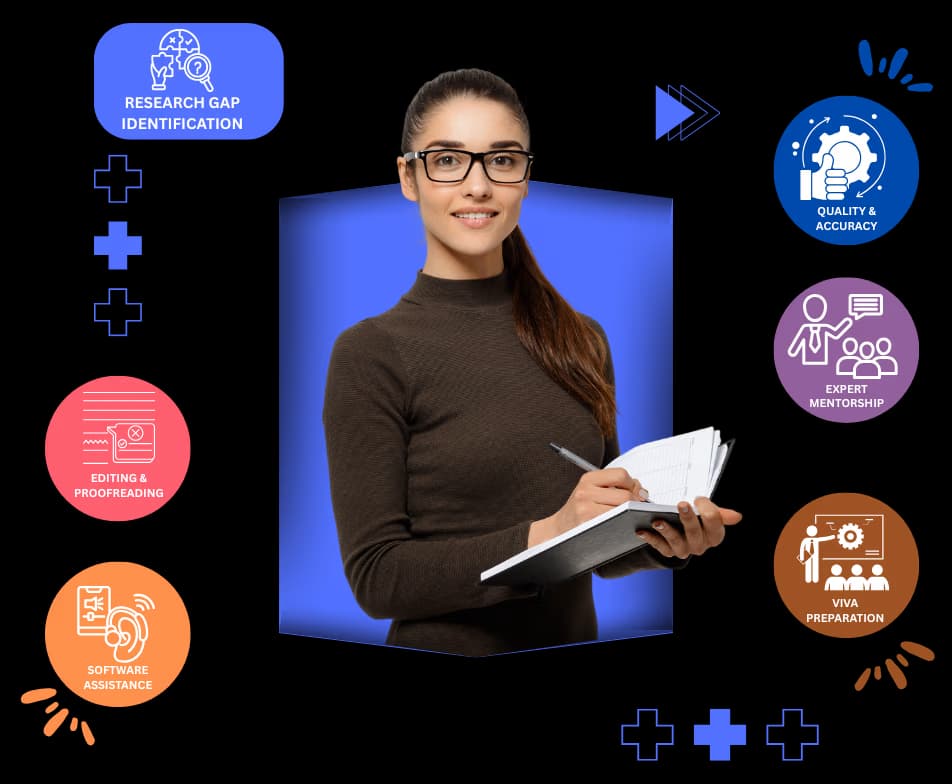 PhD Research Guidance in India