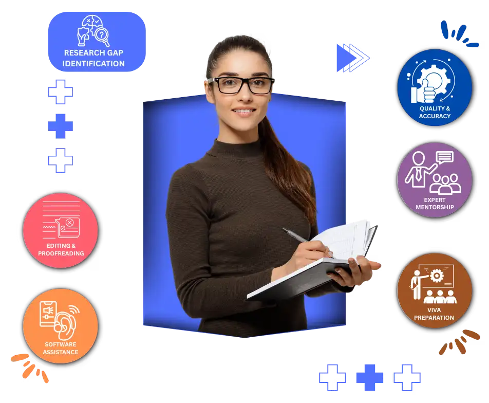 Online Thesis Writing Services in India
