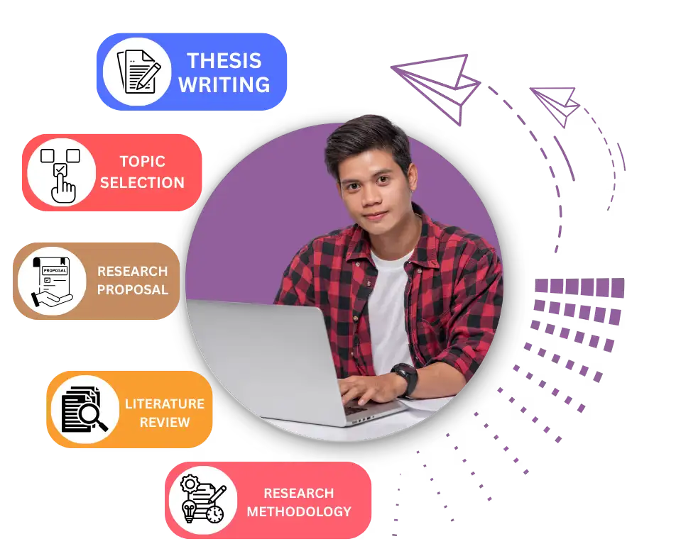 Best Thesis Writing Services in India